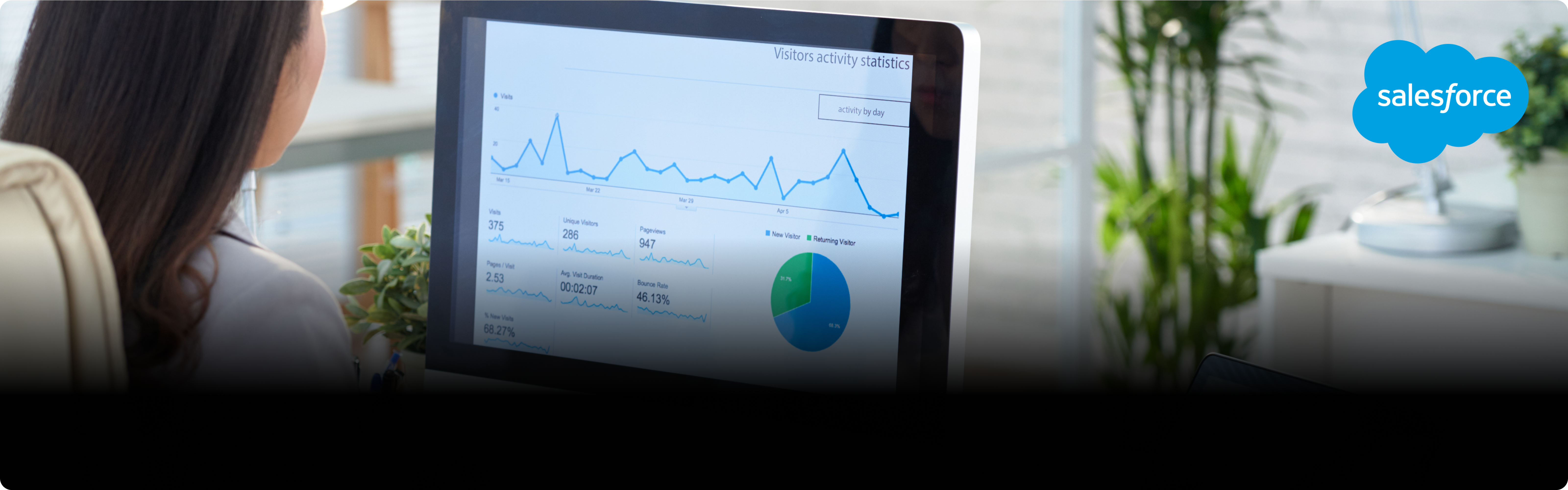 Salesforce & CRM Solutions